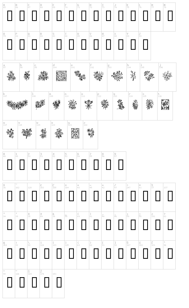 In your garden font map